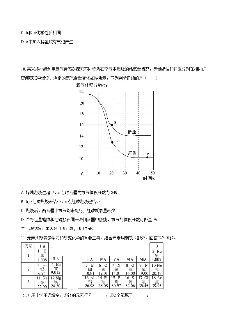 2025-2026学年吉林省长春市绿园区九年级（上）期末化学试卷-自定义类型第3页