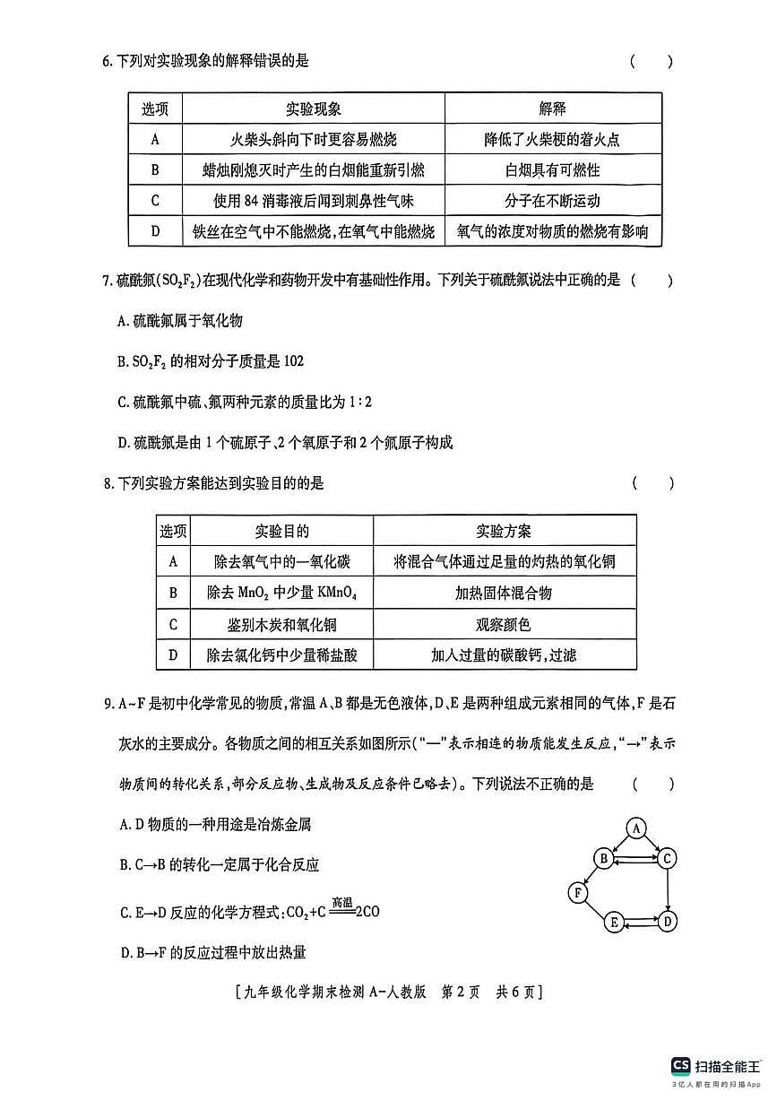 陕西省咸阳市永寿县2025-2026学年九年级上学期期末检测化学试题第2页