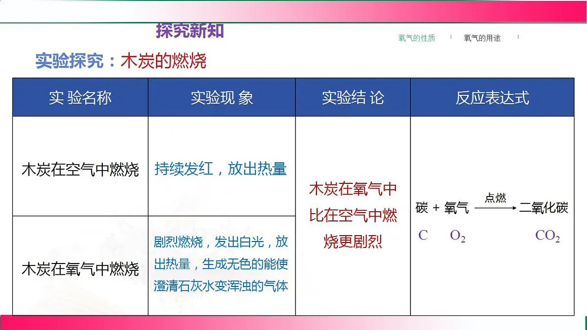 17810737第7页