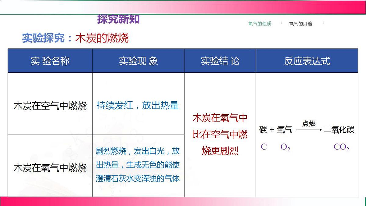 17810737第7页
