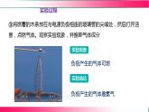 2基础实验2水的组成及变化的探究---2024-2025学年2024沪教版化学九年级上册教学同步课件