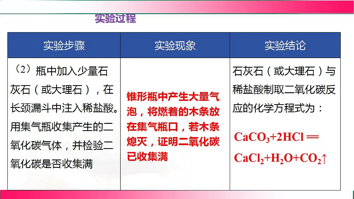 17810747第6页