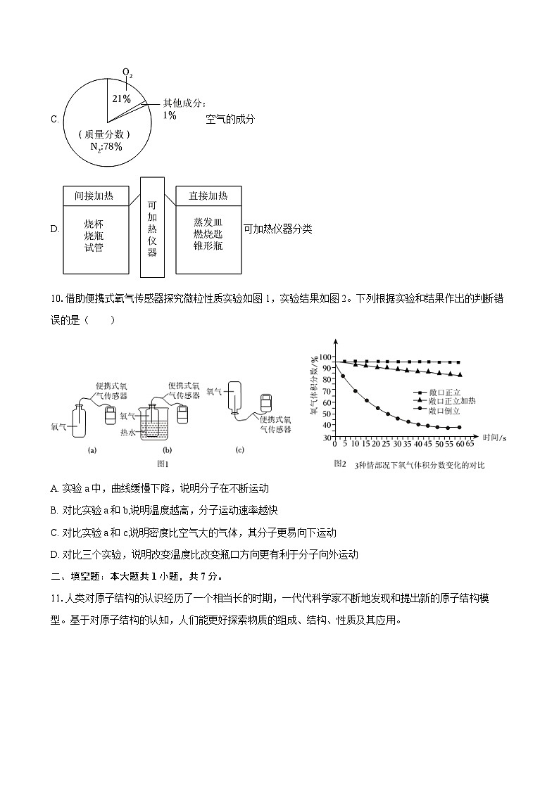 2025-2026学年黑龙江省鸡西市八年级（上）期末化学试卷-自定义类型第3页