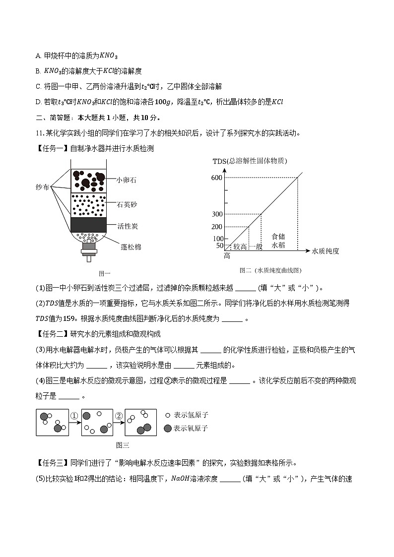 2025-2026学年辽宁省盘锦市兴隆台区辽河中学九年级（上）期末化学试卷（含答案）第3页