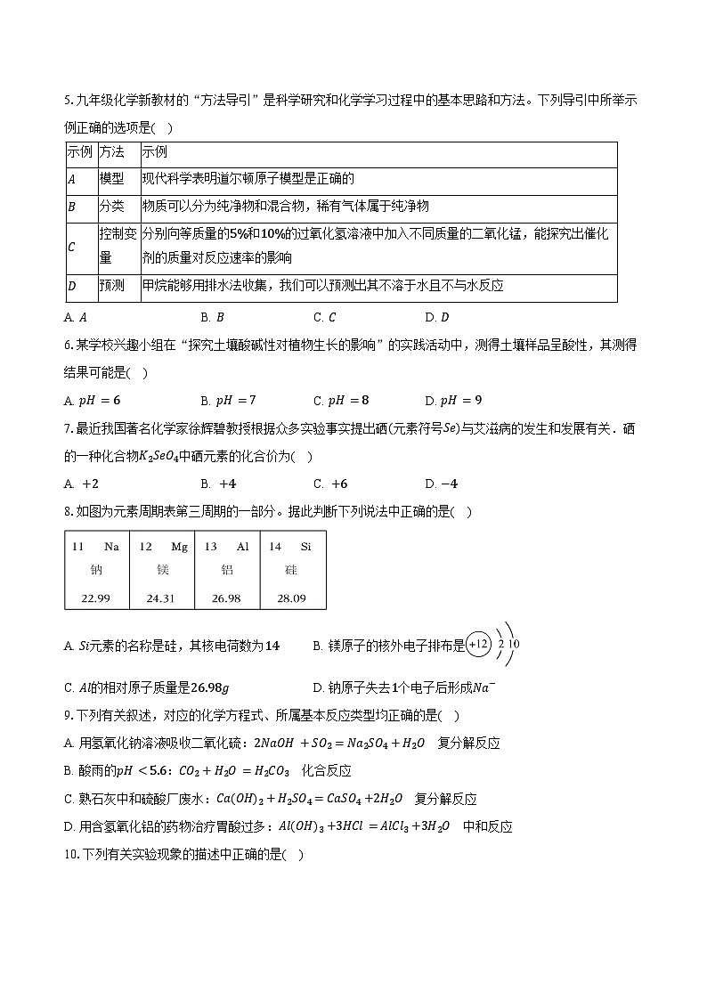 2025-2026学年山东省济南市部分学校九年级（上）月考化学试卷（1月份）（含答案）第2页