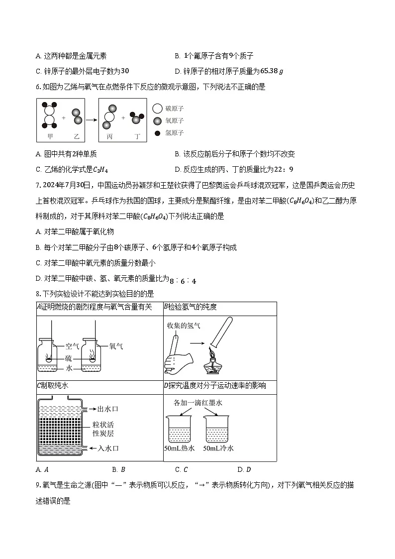 广东深圳市光明区实验学校（集团）2025-2026学年九年级上学期12月素养提升调研化学试卷（含答案）第2页