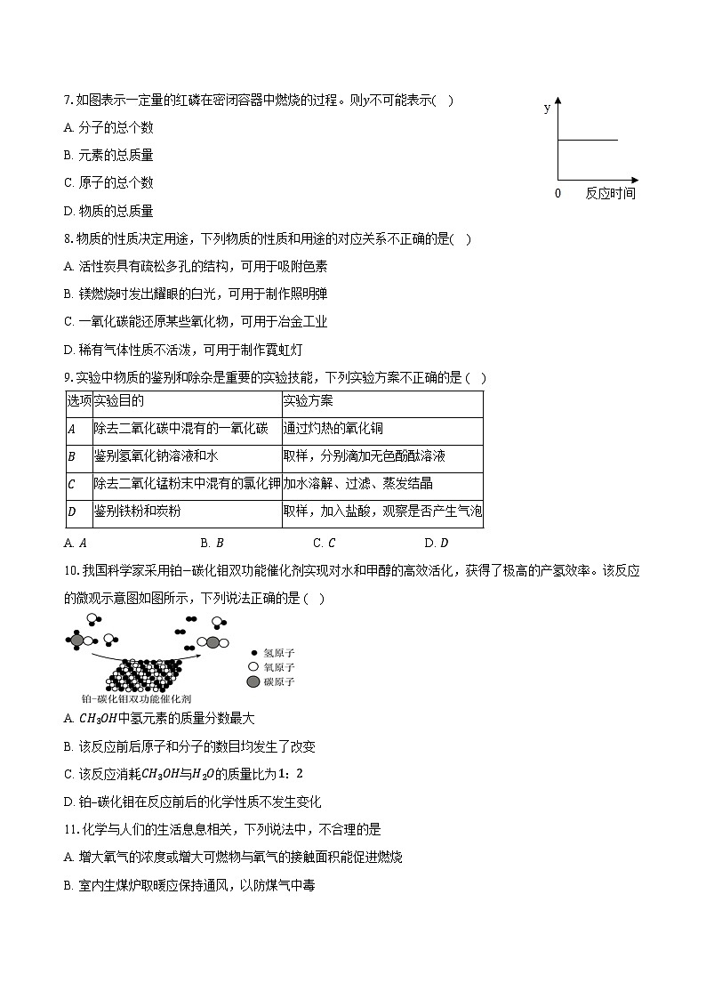 广东省广州市南沙区2025-2026学年九年级上学期期末考试化学综合练习卷A（含答案）第2页
