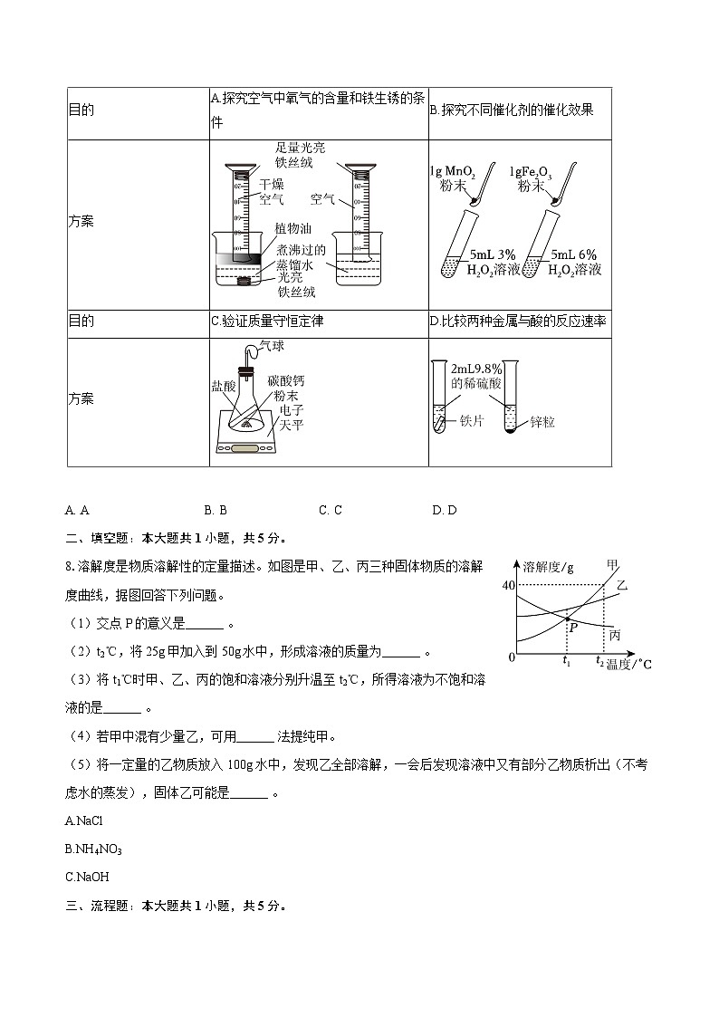 2025-2026学年内蒙古兴安盟乌兰浩特十二中九年级（上）期末化学试卷-自定义类型第3页