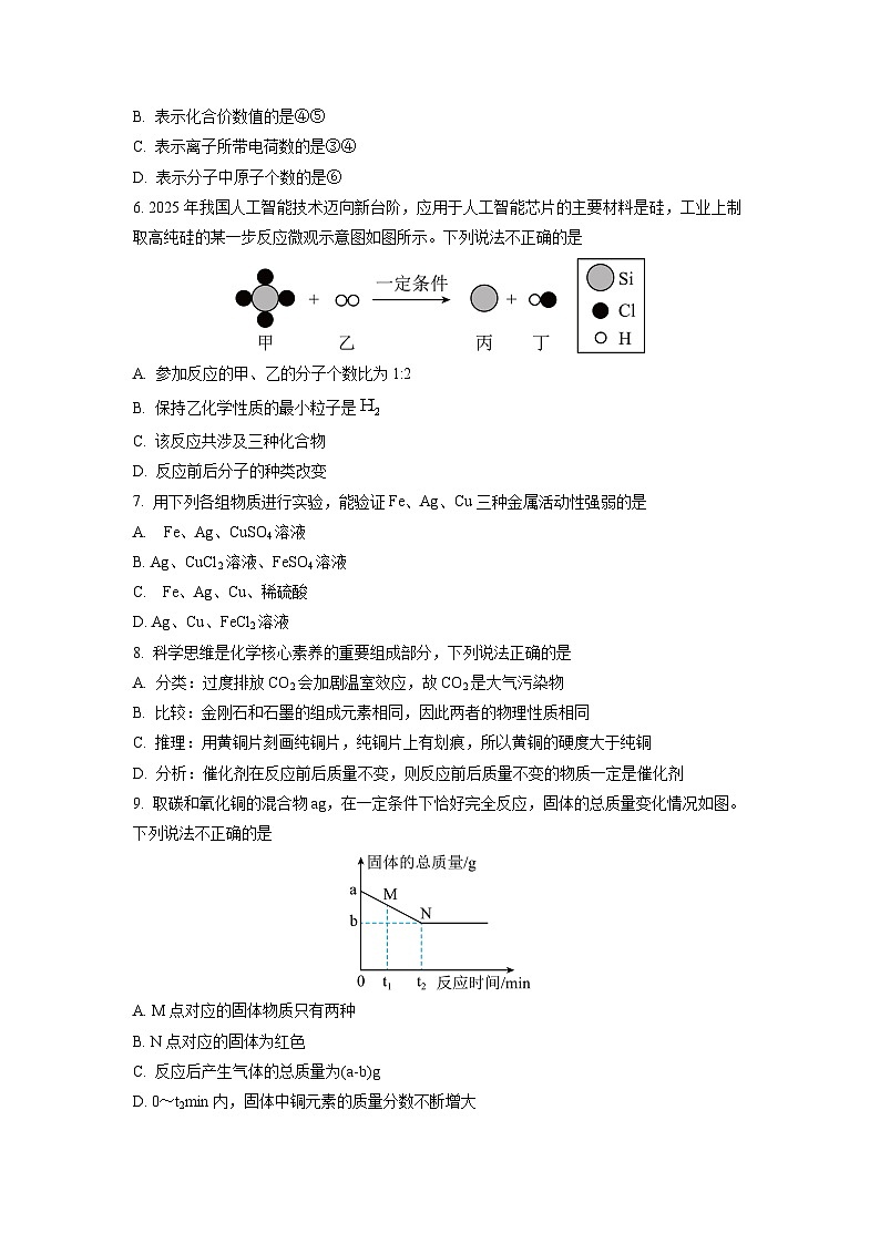 2025-2026学年陕西省渭南市潼关县九年级上学期期末考试化学试卷（学生版）第2页
