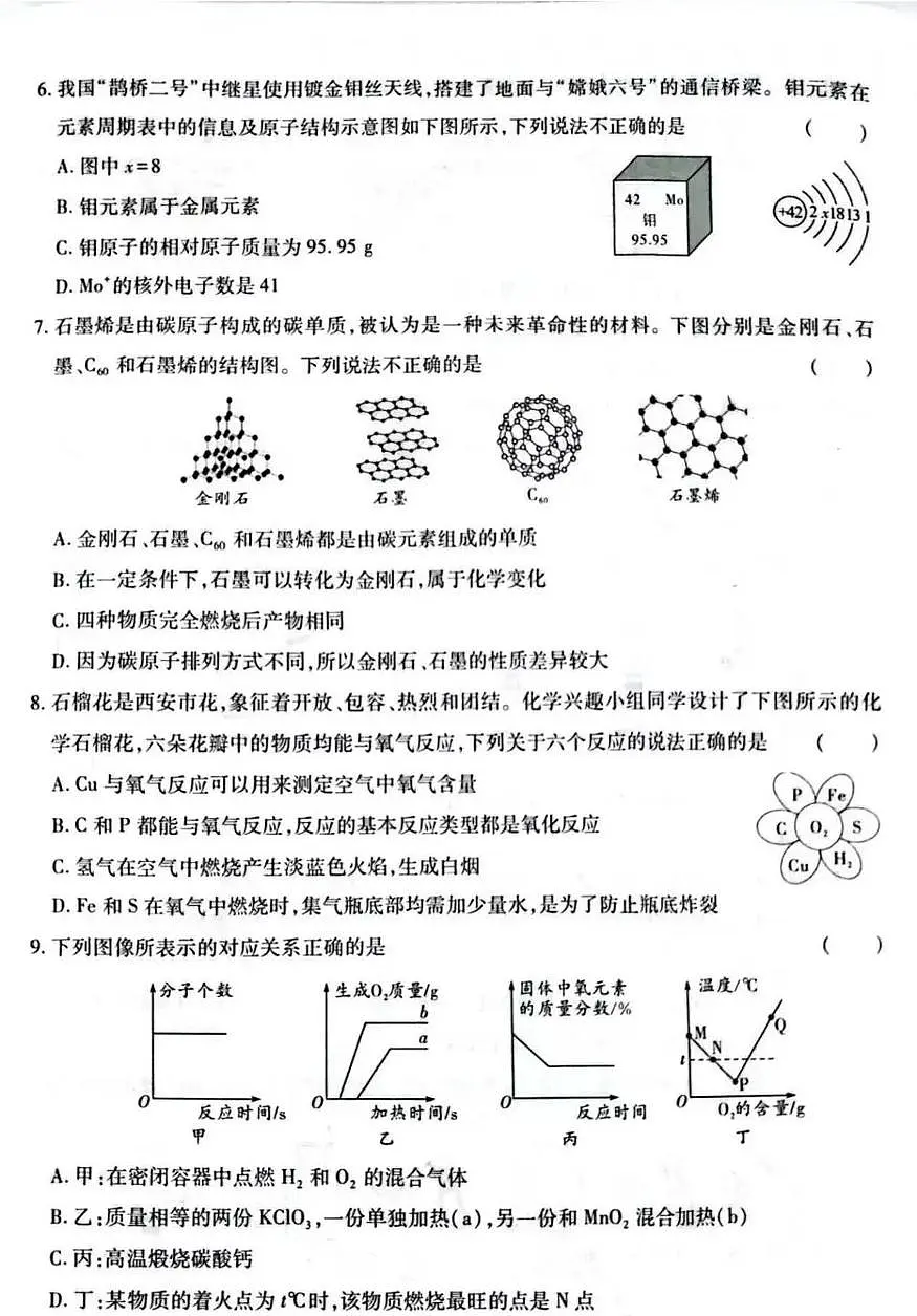广东省广州市部分学校2025-2026学年九年级上学期期末检测化学试卷第2页