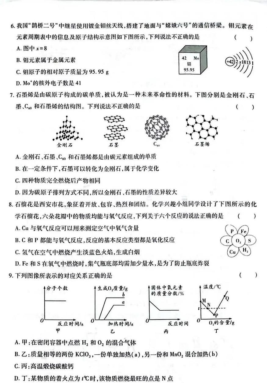 广东省广州市部分学校2025-2026学年九年级上学期期末检测化学试卷第2页