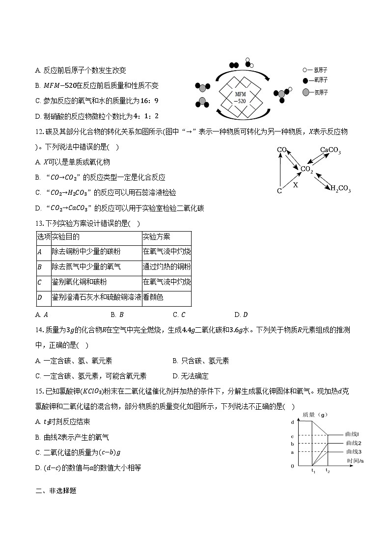 2025-2026学年重庆一中九年级（上）期末化学模拟试卷（一）（含答案）第3页