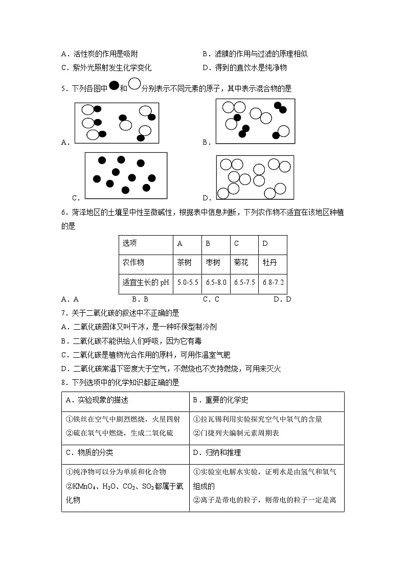 2025-2026学年山东省东营市九年级（五四制）上学期期末模拟卷化学试卷（学生版）第2页