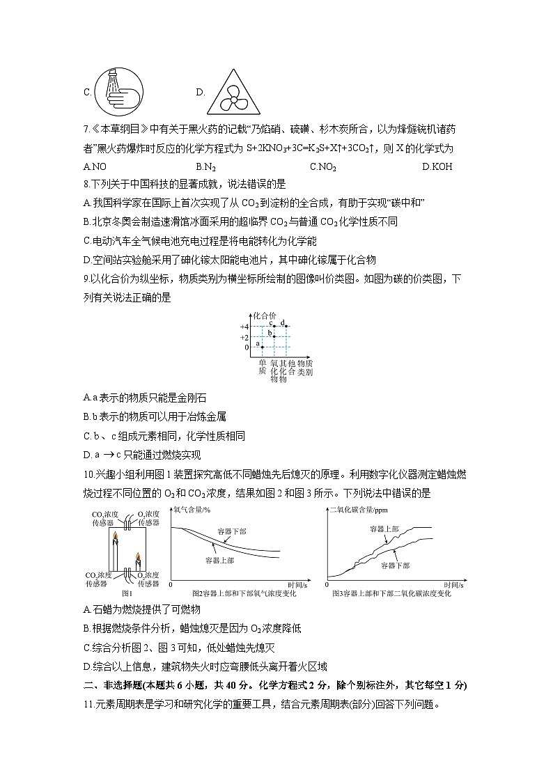 2025-2026学年吉林省长春市榆树市九年级上学期期末化学试卷（学生版）第2页