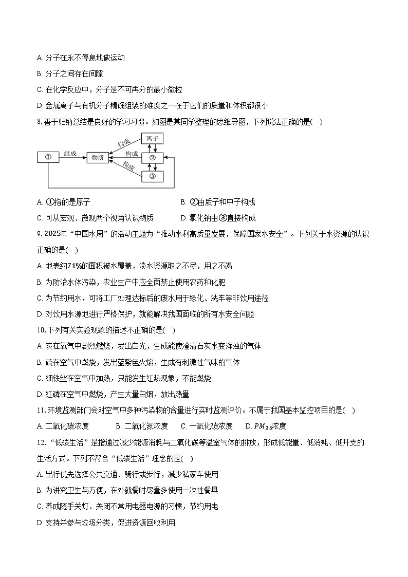 2025-2026学年云南省昭通市绥江县九年级（上）期末化学试卷（含答案）第2页