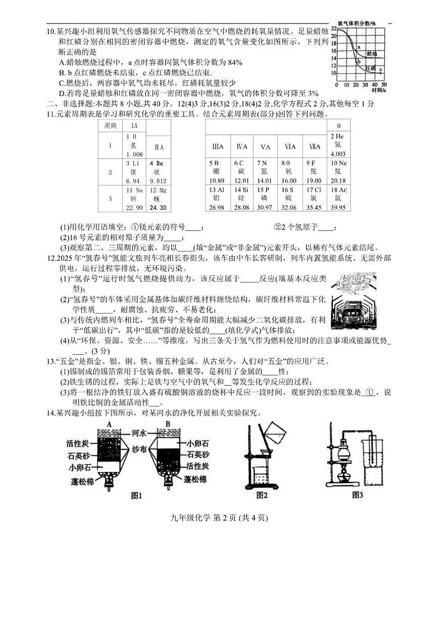 2025-2026学年吉林省长春市绿园区多校九年级上学期1月期末考试化学试题(有（有答案)第2页