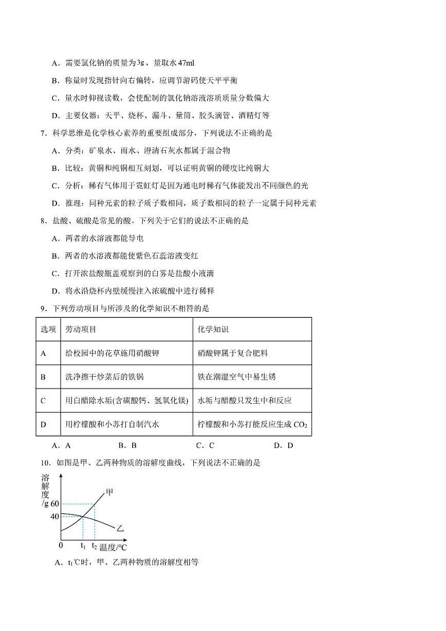 2026年辽宁省中考化学模拟试题(六)（有答案）第2页
