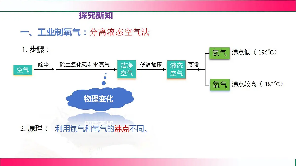 17843309第5页