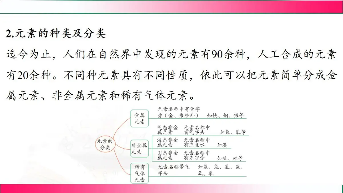 17843314第7页