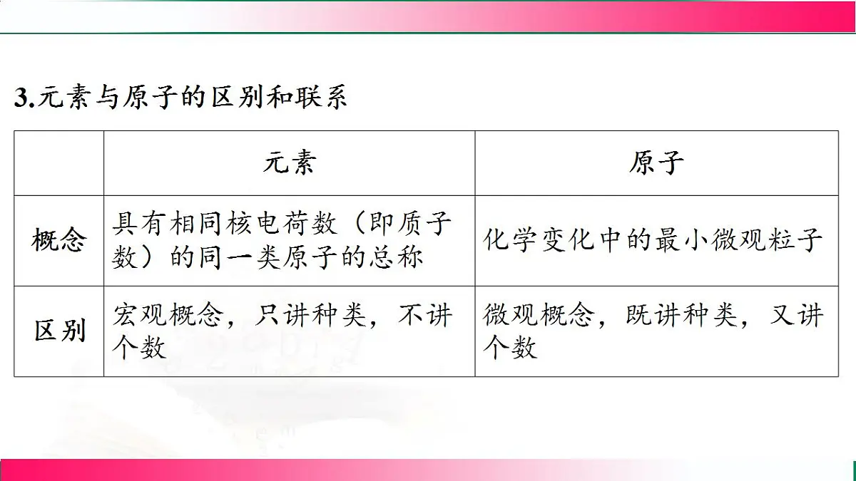 17843314第8页