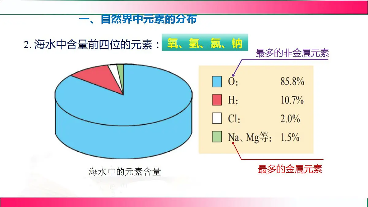 17843315第6页