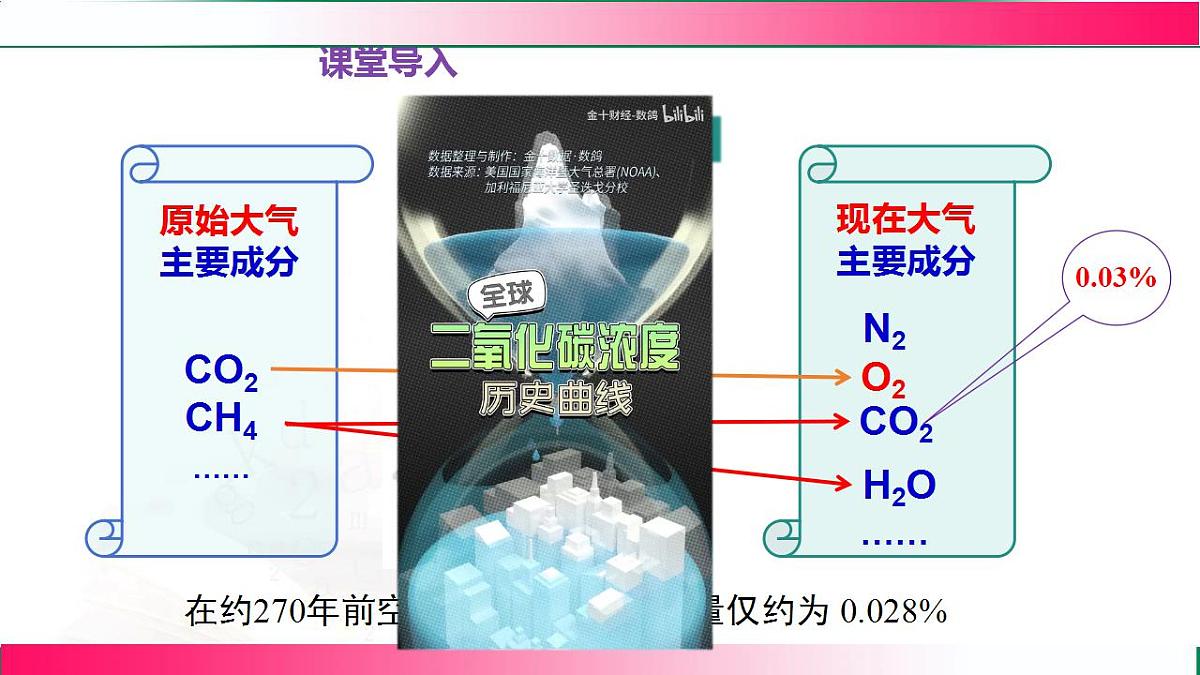 17843345第3页