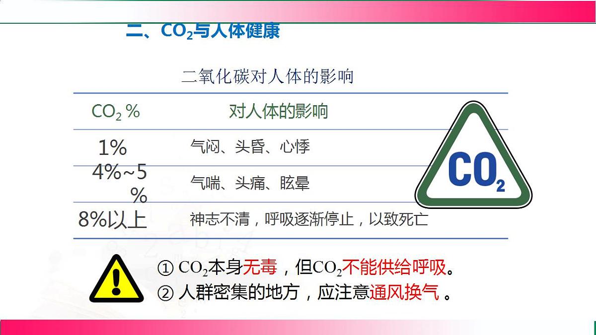 17843345第6页