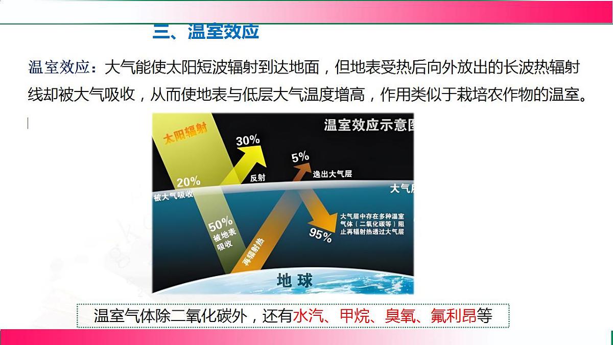 17843345第8页