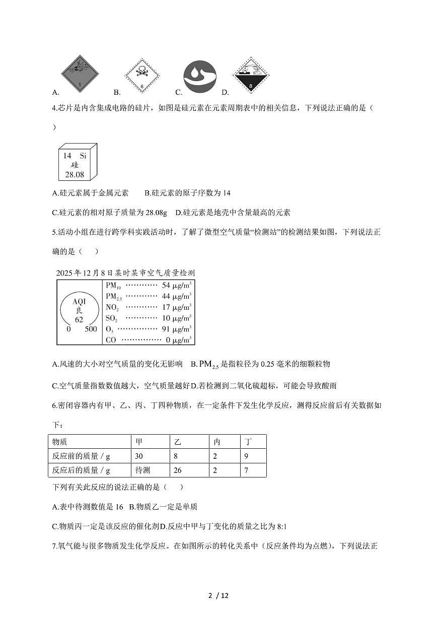 广东省汕头市部分学校2026届九年级上学期12月月考化学试题（含答案）第2页