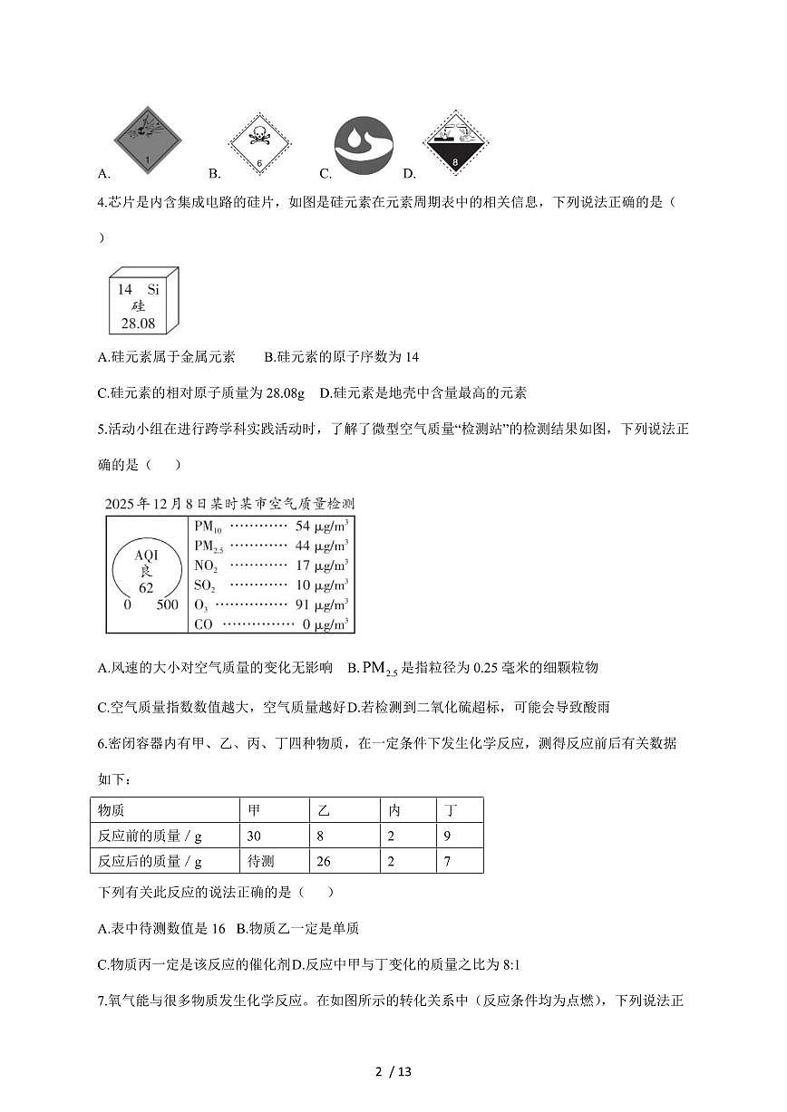 广东省汕头市部分学校2026届九年级上学期12月月考化学试卷（附答案）第2页