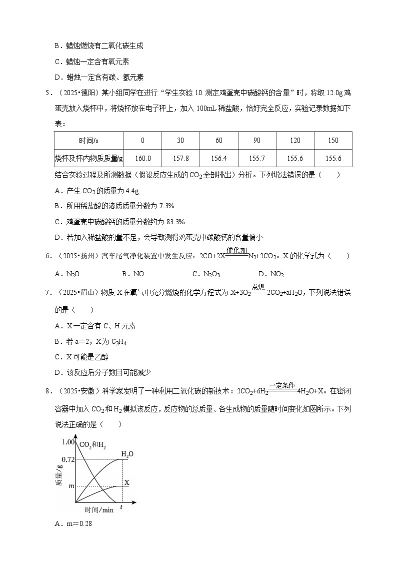 2026年中考化学一轮复习 质量守恒定律及其应用练习（含解析）第2页