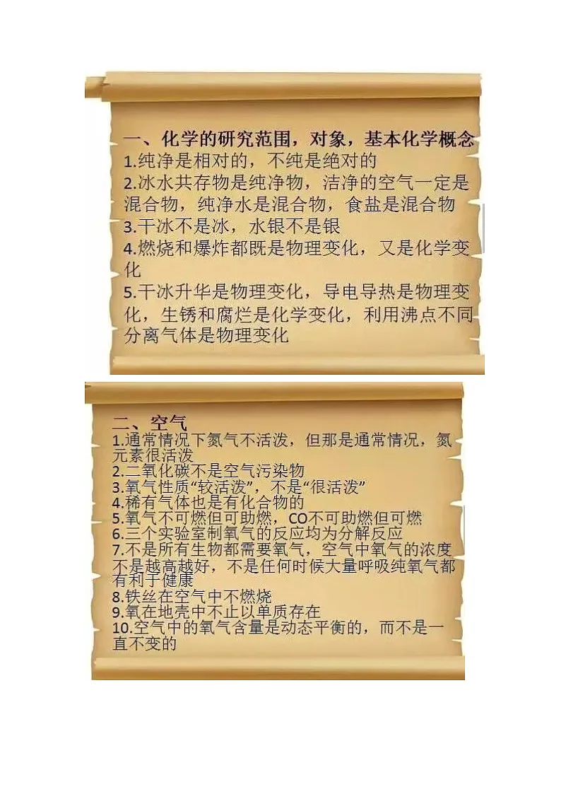中考化学一轮复习30个知识点总结第1页