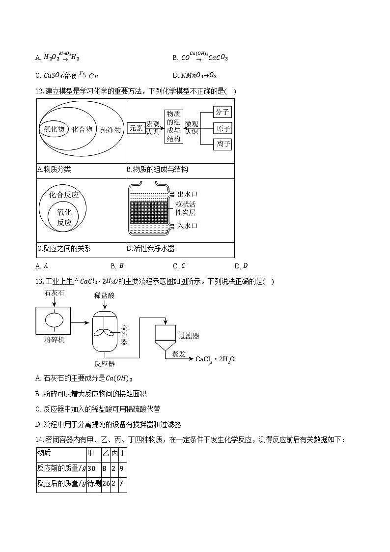 2025-2026学年江苏省无锡市江阴市青阳中学九年级（上）期末化学模拟试卷（含答案）第3页