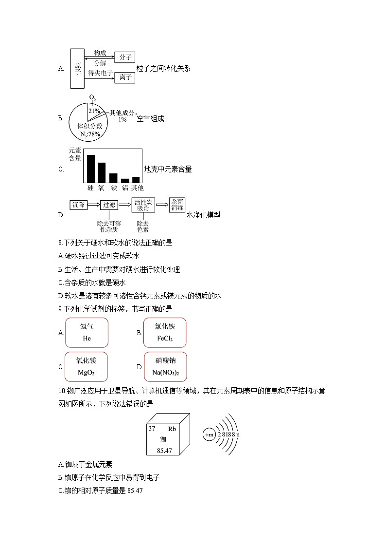 2025-2026学年四川省绵阳市江油市九年级上学期期中考试化学试卷（学生版）第2页