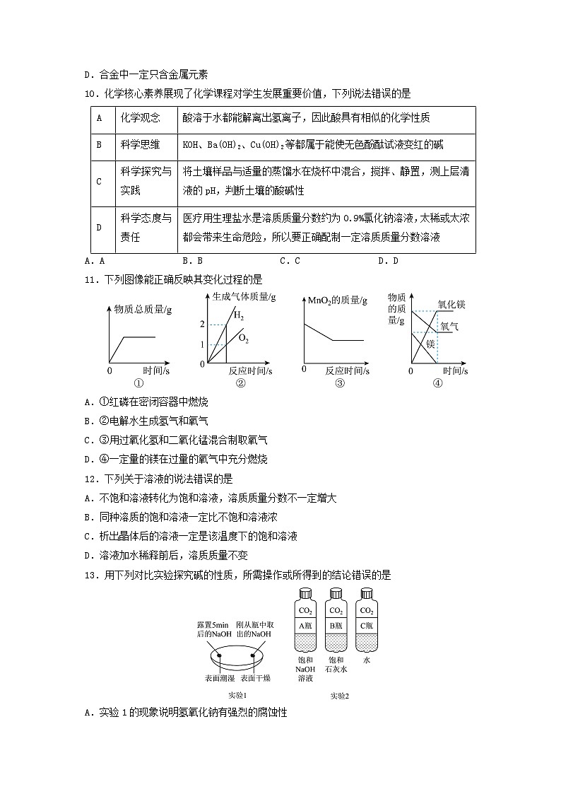 2025-2026学年山东省淄博市九年级（五四制）上学期期末模拟卷化学试卷（学生版）第3页