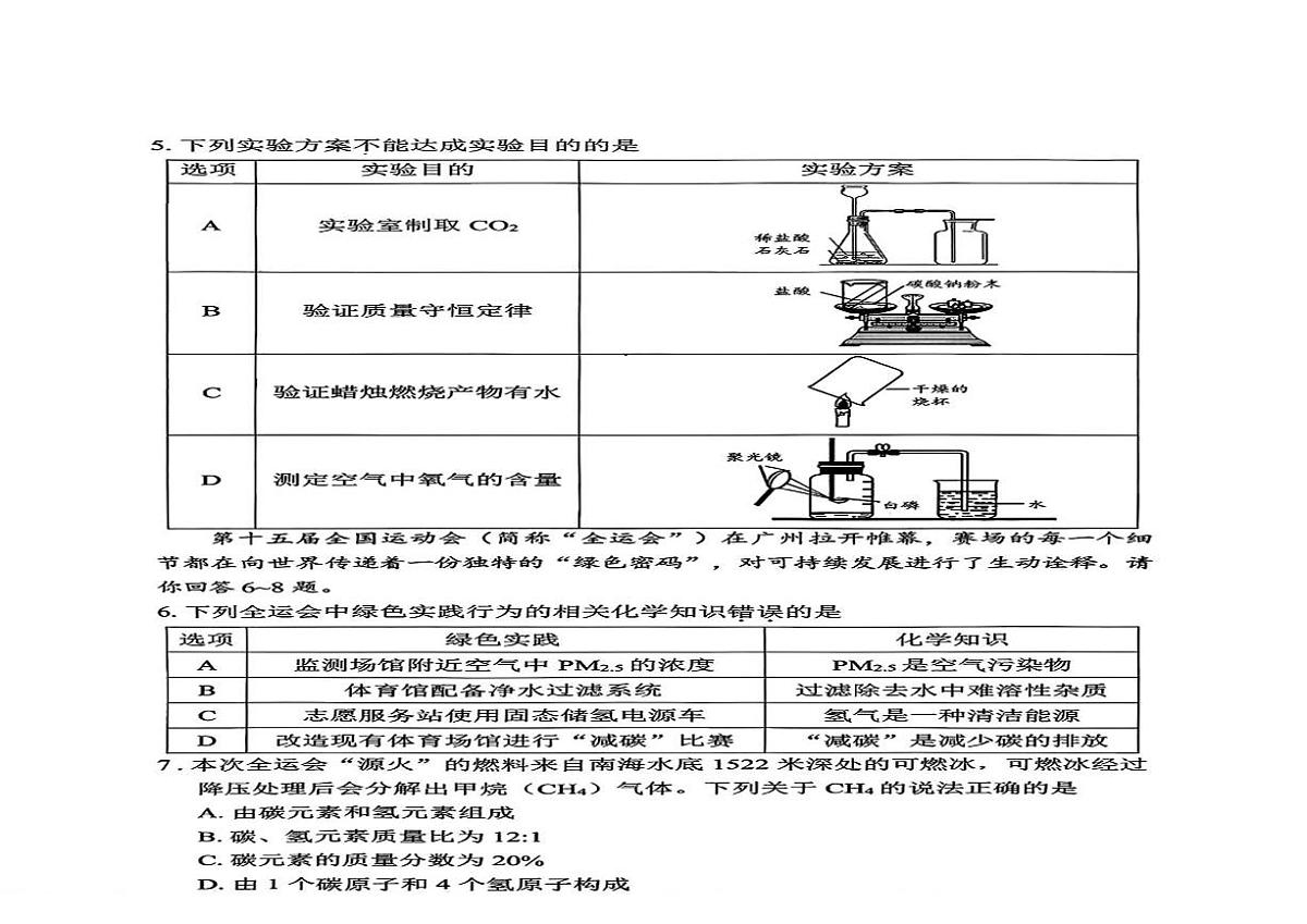 广东省深圳市坪山区2025-2026学年九年级上学期1月期末考试化学试卷第2页