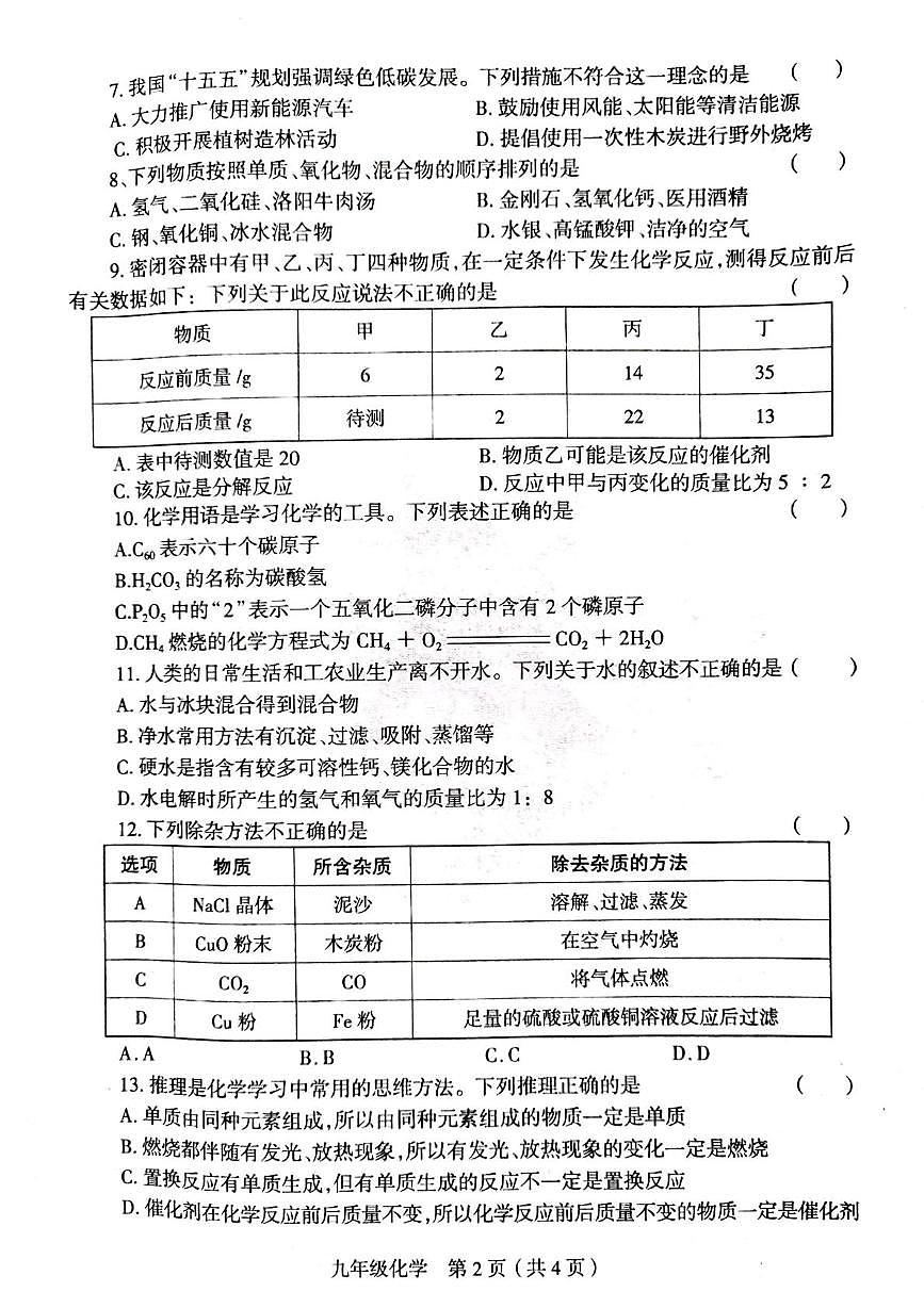 河南省洛阳市宜阳县2025-2026学年九年级上学期期末考试化学试题第2页