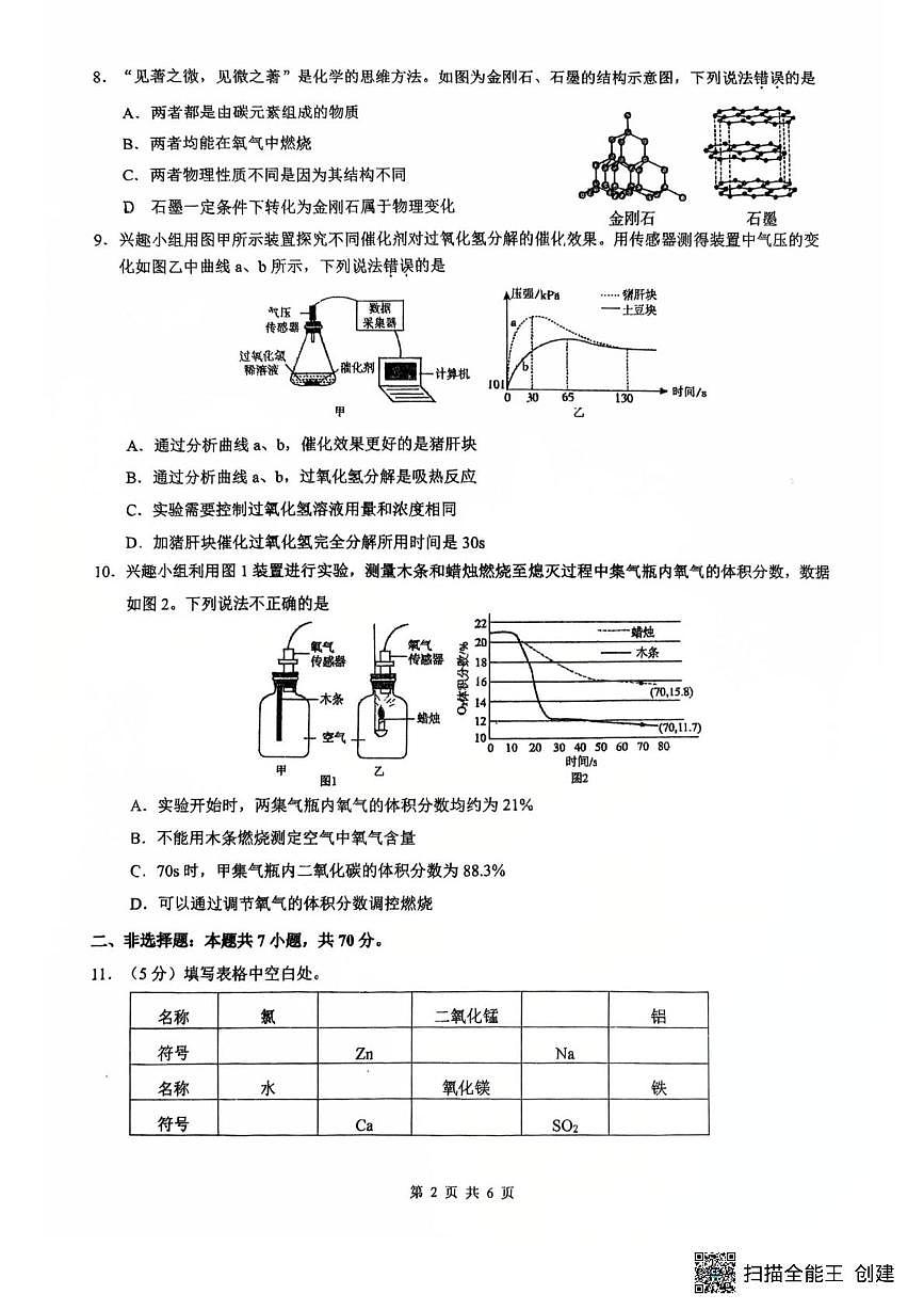 福建省泉州市实验中学2025-2026学年九年级上学期10月月考化学试题第2页
