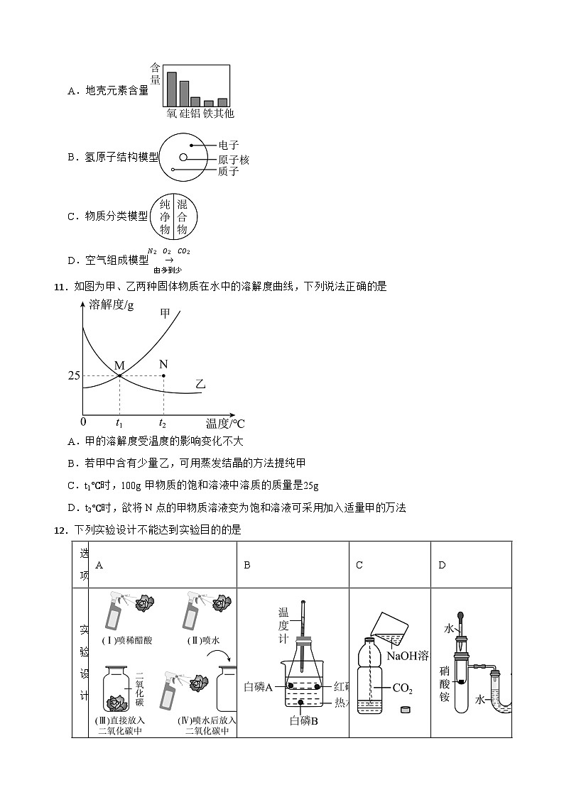 广东省湛江市寸金培才学校等七校2025-2026学年上学期九年级化学期末练习模拟试卷第3页