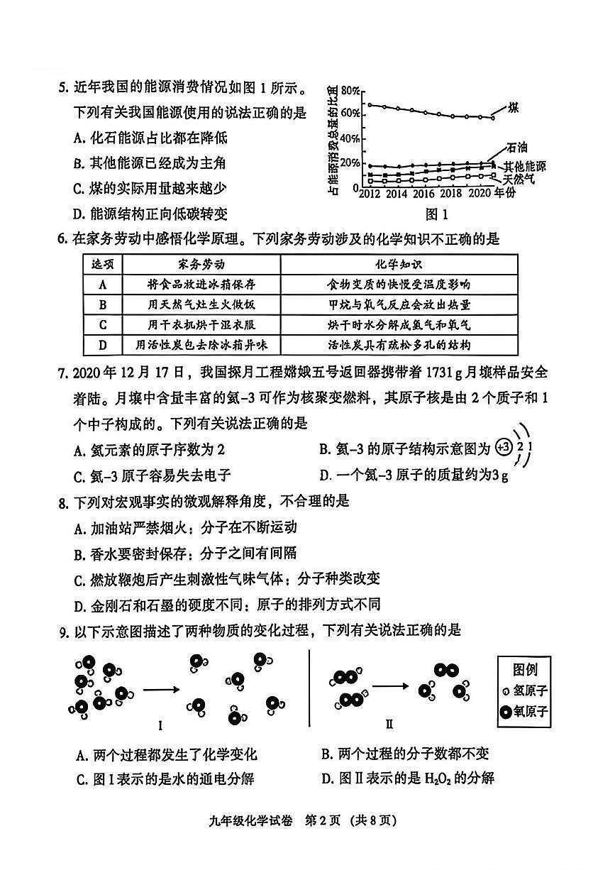 广东省广州市越秀区2025-2026学年九年级上学期期末考试化学试题第2页