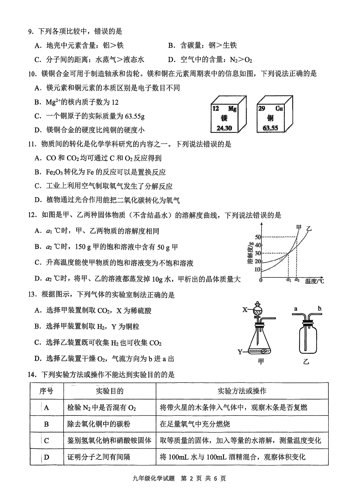 重庆市大渡口区2025-2026学年九年级上学期期末考试化学试卷第2页