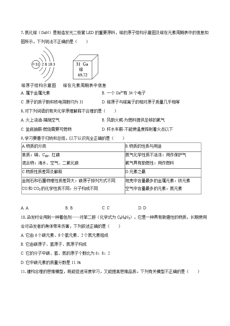 2025-2026学年新疆哈密市九年级（上）期末化学试卷-自定义类型第2页