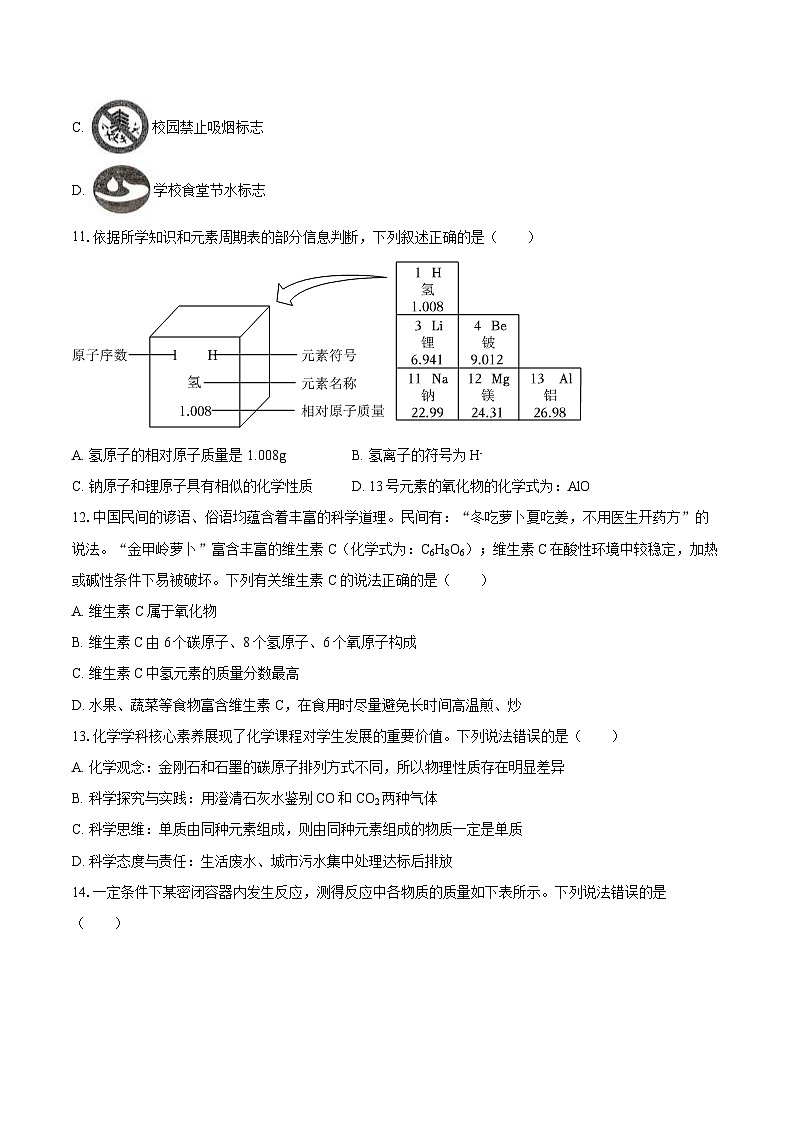 2025-2026学年湖南省衡阳市衡南县九年级（上）期末化学试卷-自定义类型第3页