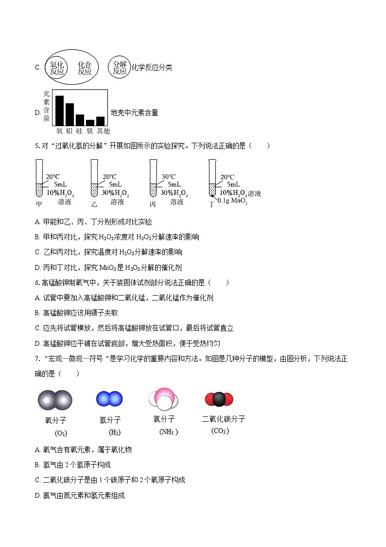 2025-2026学年广东省揭阳市榕城区九年级（上）期末化学试卷-自定义类型第2页