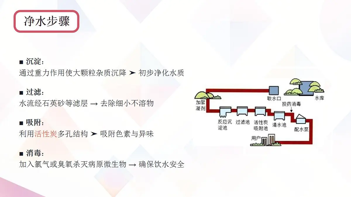 17866972第7页