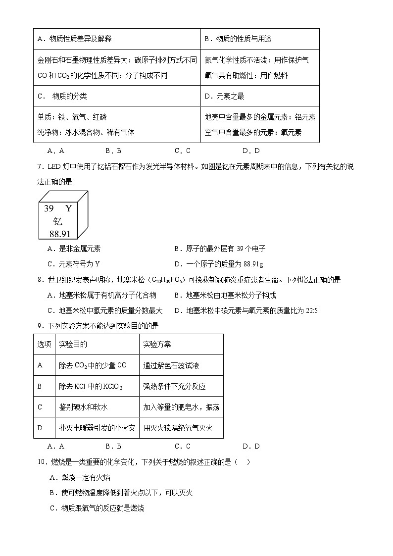 广东省广州市越秀区九年级上学期化学期末模拟练习卷-A4第2页