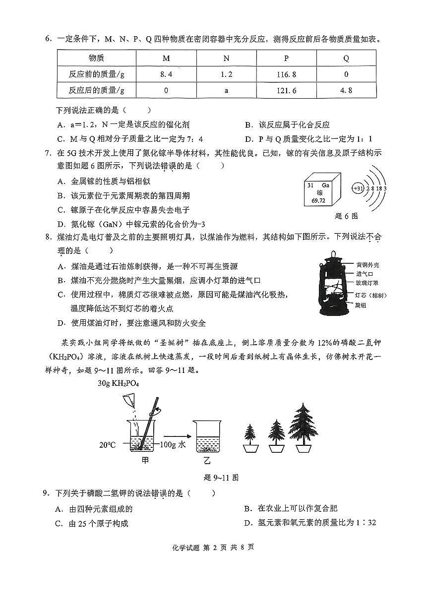 2025年广东省惠州市惠城区中考一模化学试题第2页