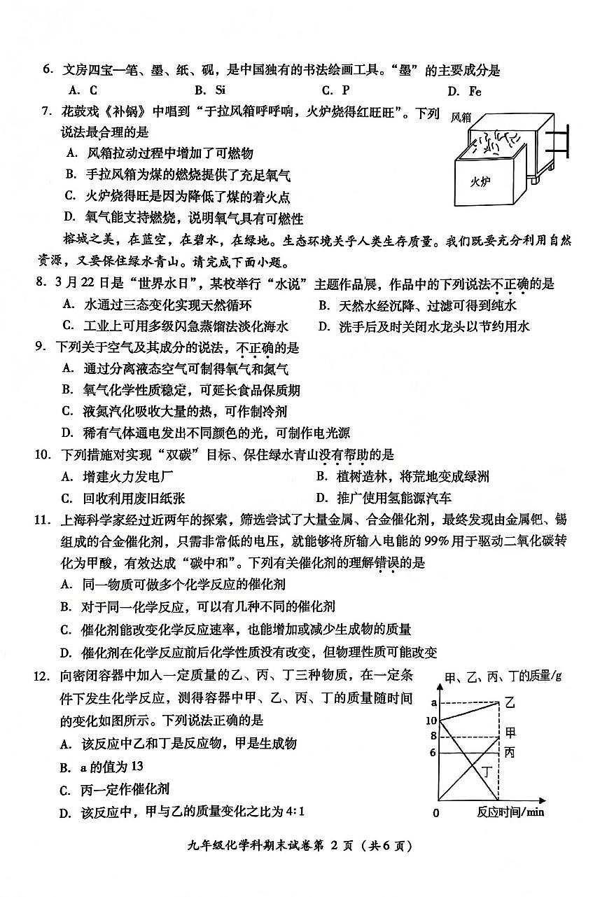 广东省揭阳市榕城区九年级上学期1月期末考试化学试题第2页