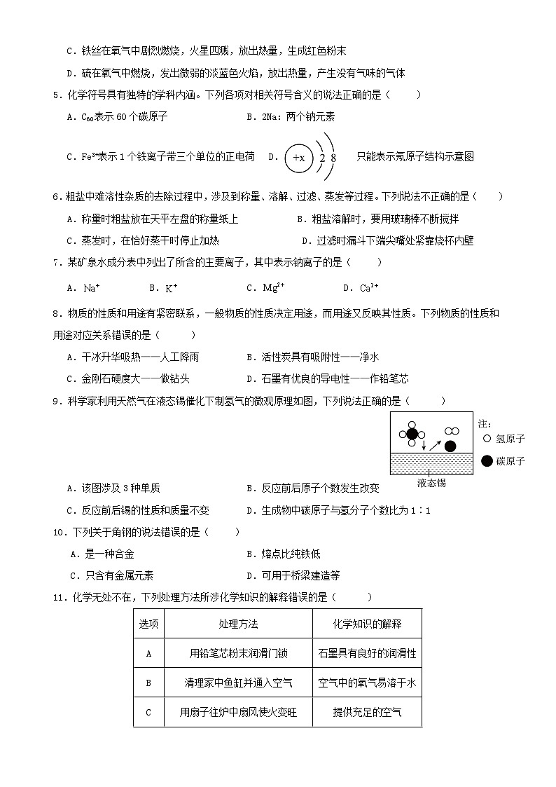 2025年广东省初中学业水平考试化学冲刺练习卷（4）-A4第2页