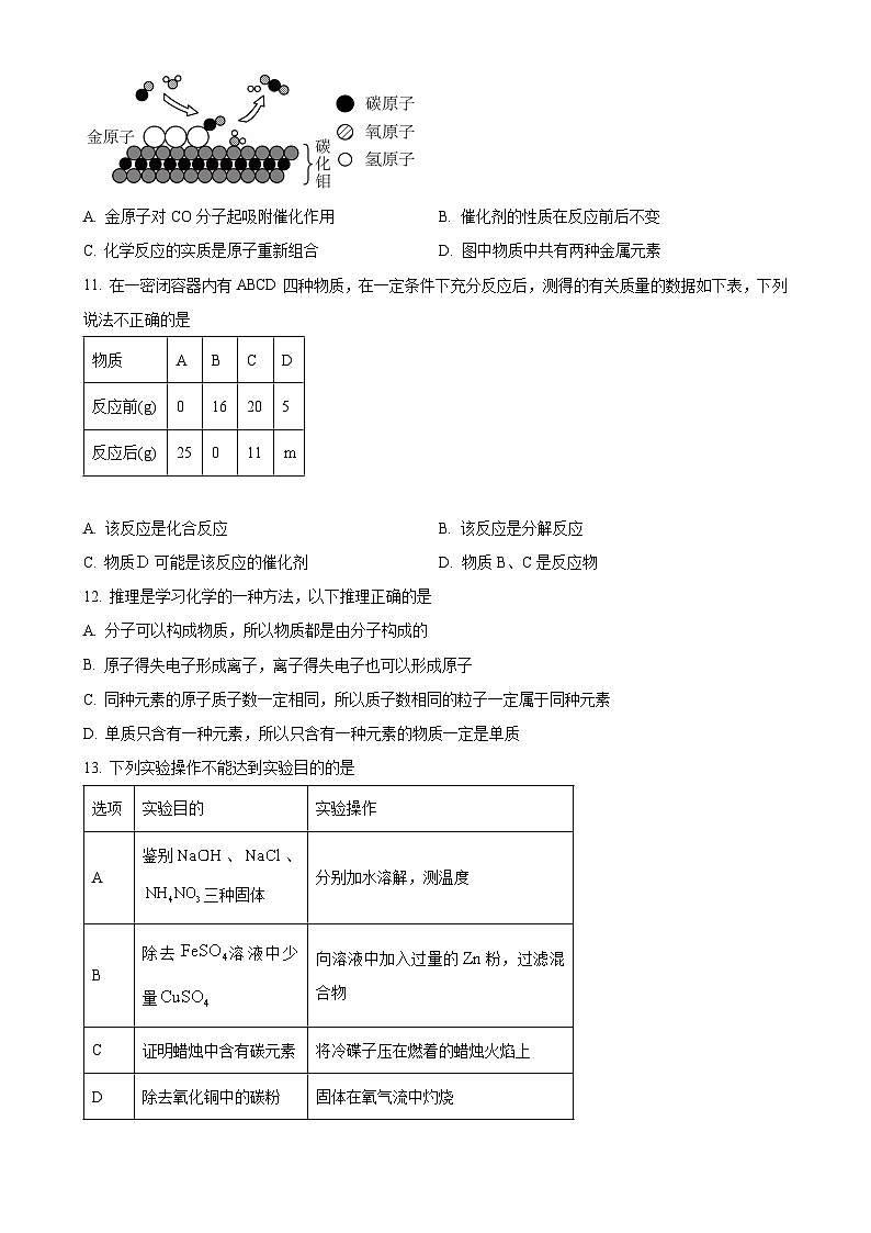 广东省广州市天河区汇景实验学校九年级下学期开学考试化学试题-A4第3页
